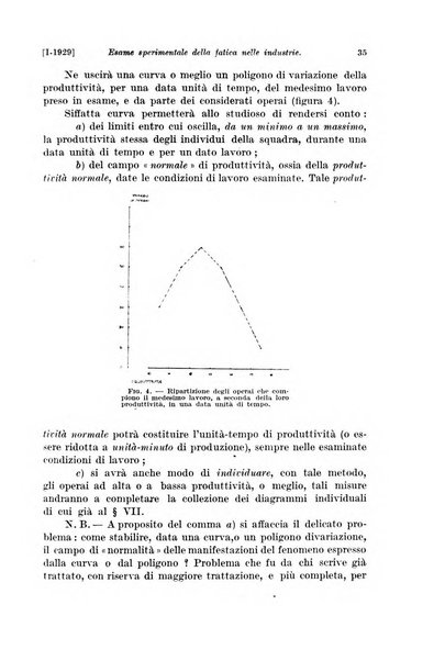 Le assicurazioni sociali pubblicazione della Cassa nazionale per le assicurazioni sociali