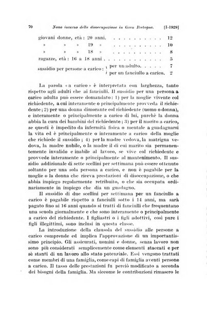 Le assicurazioni sociali pubblicazione della Cassa nazionale per le assicurazioni sociali