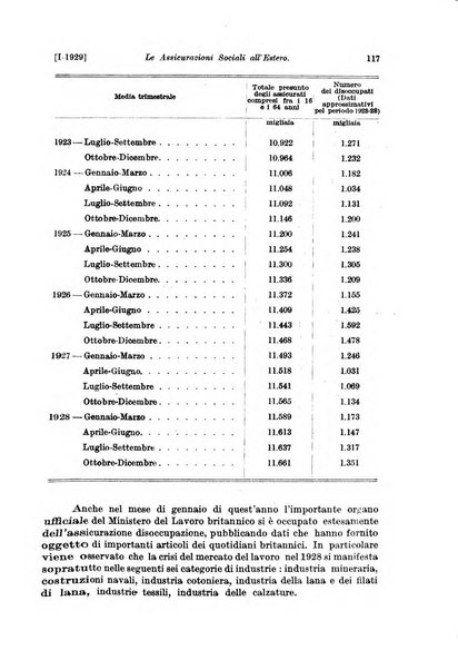 Le assicurazioni sociali pubblicazione della Cassa nazionale per le assicurazioni sociali