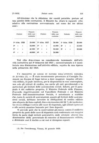 Le assicurazioni sociali pubblicazione della Cassa nazionale per le assicurazioni sociali