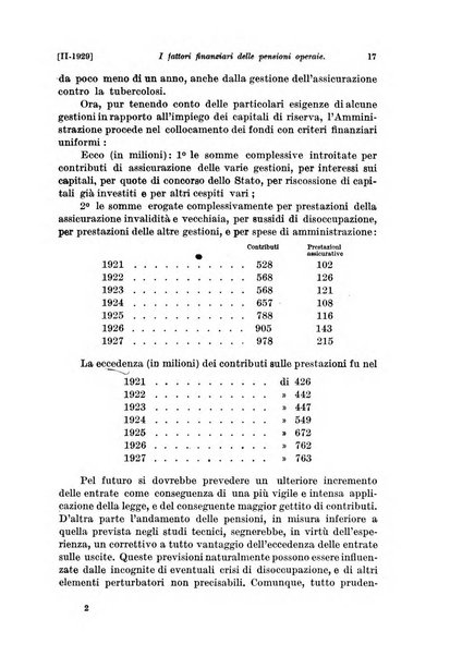 Le assicurazioni sociali pubblicazione della Cassa nazionale per le assicurazioni sociali