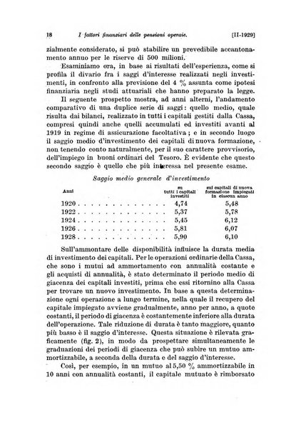 Le assicurazioni sociali pubblicazione della Cassa nazionale per le assicurazioni sociali