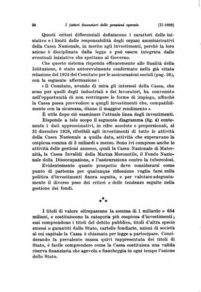 Le assicurazioni sociali pubblicazione della Cassa nazionale per le assicurazioni sociali