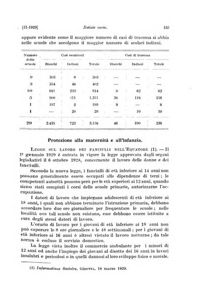 Le assicurazioni sociali pubblicazione della Cassa nazionale per le assicurazioni sociali