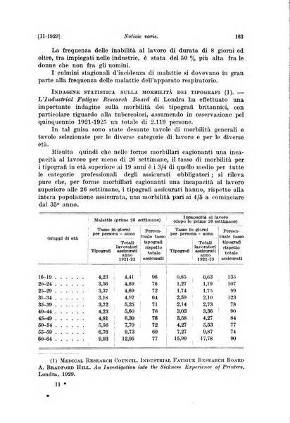 Le assicurazioni sociali pubblicazione della Cassa nazionale per le assicurazioni sociali