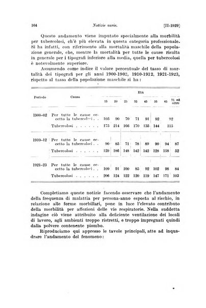 Le assicurazioni sociali pubblicazione della Cassa nazionale per le assicurazioni sociali