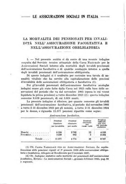 Le assicurazioni sociali pubblicazione della Cassa nazionale per le assicurazioni sociali