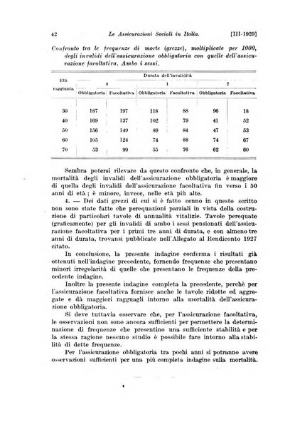 Le assicurazioni sociali pubblicazione della Cassa nazionale per le assicurazioni sociali