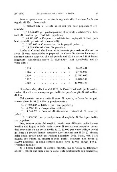 Le assicurazioni sociali pubblicazione della Cassa nazionale per le assicurazioni sociali