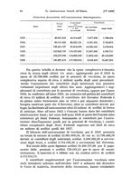 giornale/TO00177273/1929/unico/00000618