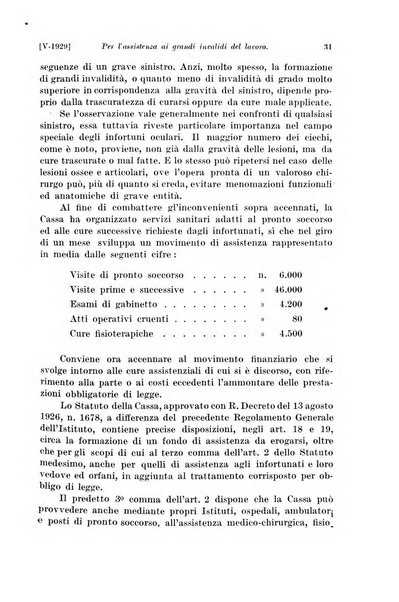 Le assicurazioni sociali pubblicazione della Cassa nazionale per le assicurazioni sociali