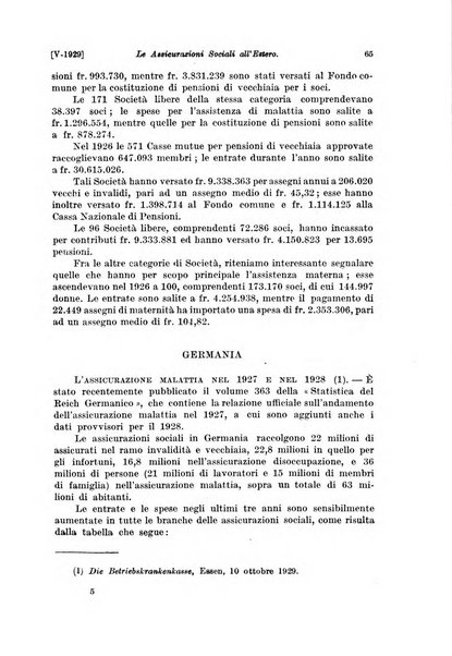 Le assicurazioni sociali pubblicazione della Cassa nazionale per le assicurazioni sociali