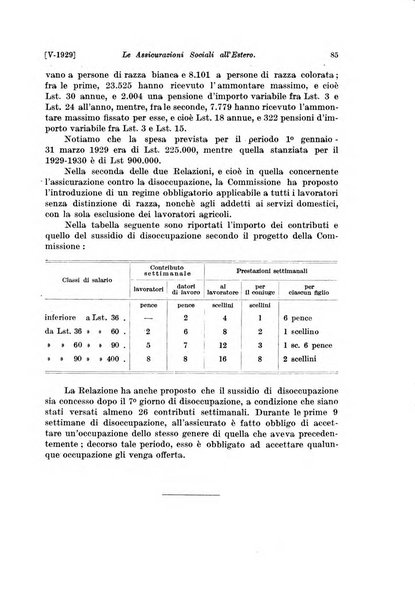 Le assicurazioni sociali pubblicazione della Cassa nazionale per le assicurazioni sociali