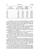 giornale/TO00177273/1929/unico/00000818