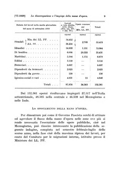 Le assicurazioni sociali pubblicazione della Cassa nazionale per le assicurazioni sociali