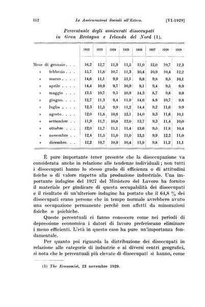 Le assicurazioni sociali pubblicazione della Cassa nazionale per le assicurazioni sociali