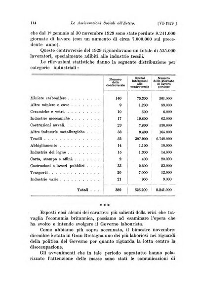 Le assicurazioni sociali pubblicazione della Cassa nazionale per le assicurazioni sociali