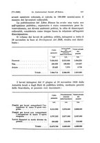 giornale/TO00177273/1929/unico/00000969