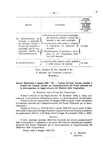 Le assicurazioni sociali pubblicazione della Cassa nazionale per le assicurazioni sociali