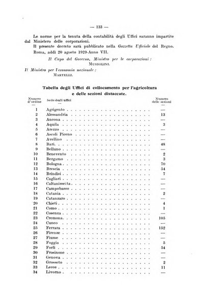 Le assicurazioni sociali pubblicazione della Cassa nazionale per le assicurazioni sociali