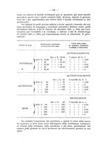 giornale/TO00177273/1929/unico/00001260