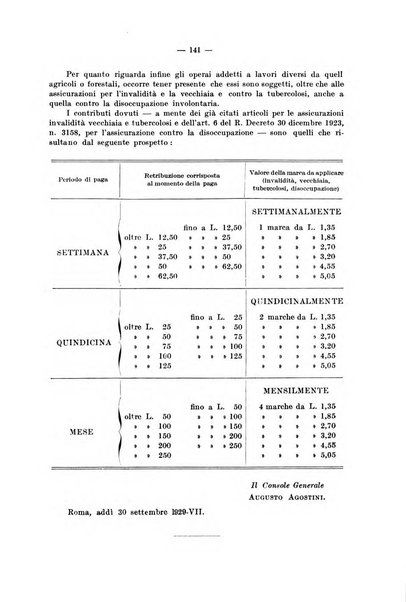 Le assicurazioni sociali pubblicazione della Cassa nazionale per le assicurazioni sociali