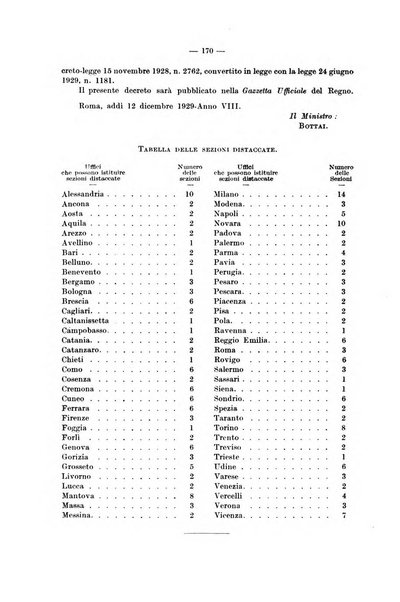 Le assicurazioni sociali pubblicazione della Cassa nazionale per le assicurazioni sociali