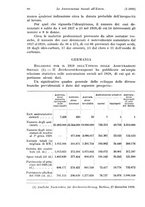 giornale/TO00177273/1930/unico/00000092