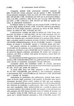 giornale/TO00177273/1930/unico/00000095