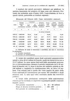 giornale/TO00177273/1930/unico/00000194