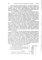 giornale/TO00177273/1930/unico/00000202