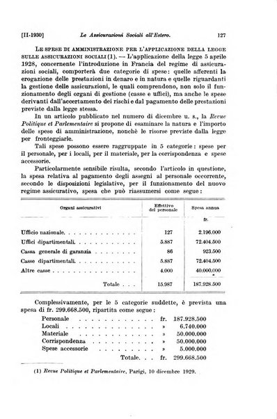 Le assicurazioni sociali pubblicazione della Cassa nazionale per le assicurazioni sociali