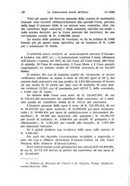 giornale/TO00177273/1930/unico/00000284