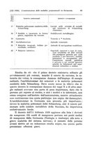 giornale/TO00177273/1930/unico/00000405