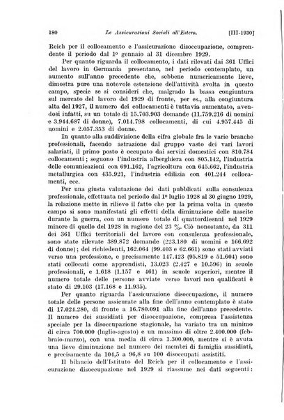 Le assicurazioni sociali pubblicazione della Cassa nazionale per le assicurazioni sociali