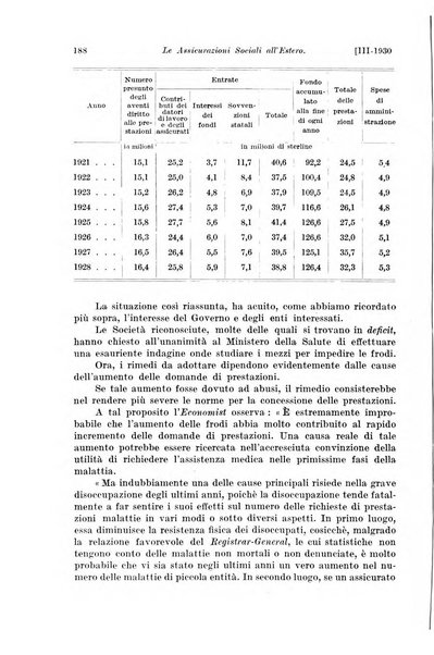 Le assicurazioni sociali pubblicazione della Cassa nazionale per le assicurazioni sociali