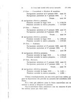 giornale/TO00177273/1930/unico/00000614