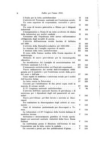 Le assicurazioni sociali pubblicazione della Cassa nazionale per le assicurazioni sociali