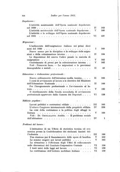 Le assicurazioni sociali pubblicazione della Cassa nazionale per le assicurazioni sociali