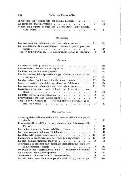 Le assicurazioni sociali pubblicazione della Cassa nazionale per le assicurazioni sociali