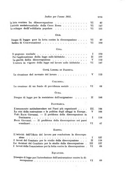 Le assicurazioni sociali pubblicazione della Cassa nazionale per le assicurazioni sociali