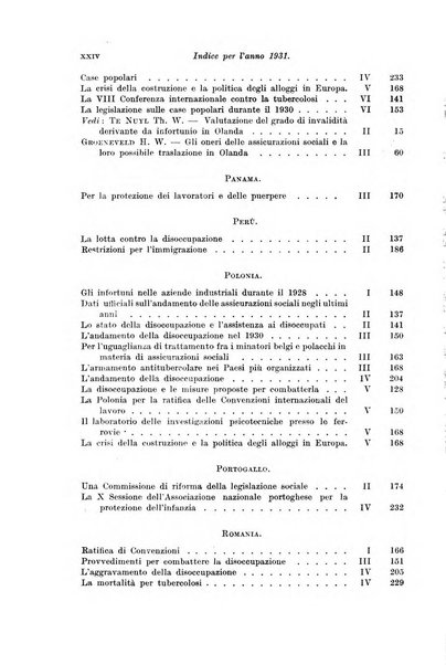 Le assicurazioni sociali pubblicazione della Cassa nazionale per le assicurazioni sociali