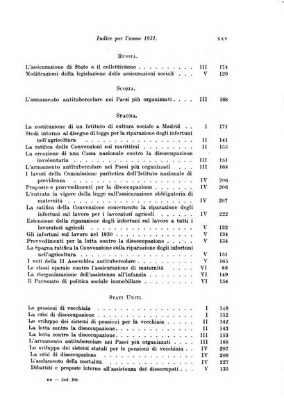 Le assicurazioni sociali pubblicazione della Cassa nazionale per le assicurazioni sociali