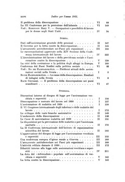 Le assicurazioni sociali pubblicazione della Cassa nazionale per le assicurazioni sociali