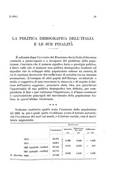 Le assicurazioni sociali pubblicazione della Cassa nazionale per le assicurazioni sociali