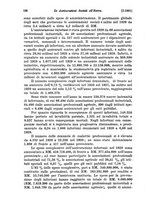 giornale/TO00177273/1931/unico/00000186