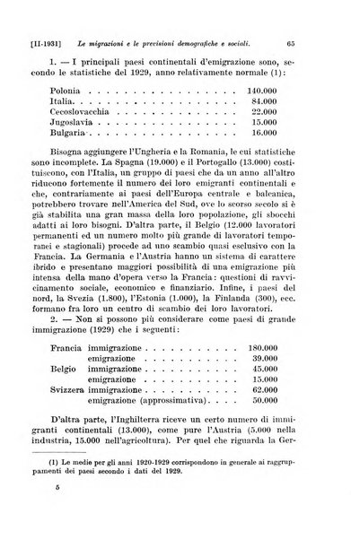 Le assicurazioni sociali pubblicazione della Cassa nazionale per le assicurazioni sociali