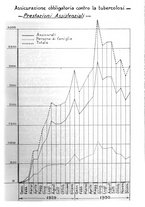 giornale/TO00177273/1931/unico/00000333