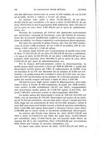 giornale/TO00177273/1931/unico/00000382