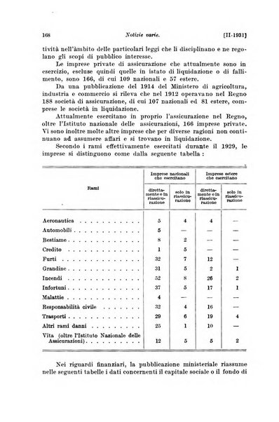 Le assicurazioni sociali pubblicazione della Cassa nazionale per le assicurazioni sociali